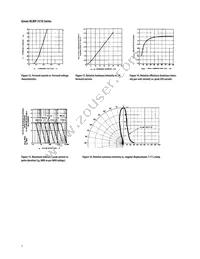 HLMP-3416-G0002 Datasheet Page 7