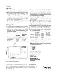 HLMP-3416-G0002 Datasheet Page 10