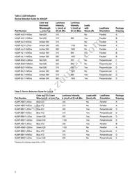 HLMP-AD90-STTZZ Datasheet Page 3