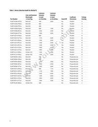 HLMP-BD06-STT00 Datasheet Page 2