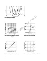 HLMP-C025 Datasheet Page 5