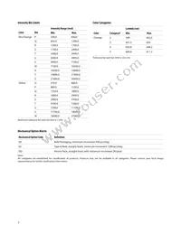 HLMP-C025 Datasheet Page 7