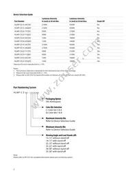 HLMP-CE13-24CDD Datasheet Page 2