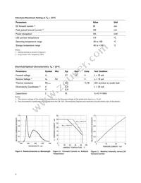 HLMP-CW46-QR0DD Datasheet Page 4