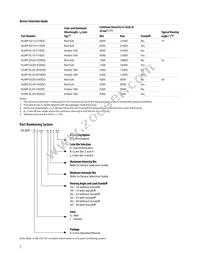 HLMP-EL3G-VXKDD Datasheet Page 3