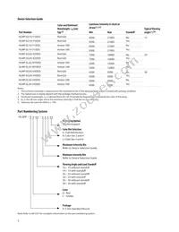 HLMP-EL3H-VX0DD Datasheet Page 3