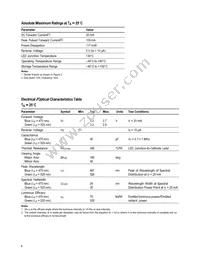 HLMP-HB55-HJCDD Datasheet Page 4