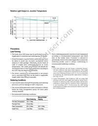 HLMP-HB55-HJCDD Datasheet Page 9