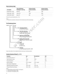 HLMP-HB61-QU0ZZ Datasheet Page 2