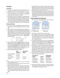 HLMP-HB61-QU0ZZ Datasheet Page 9