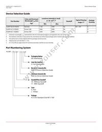 HLMP-HL71-WZ0ZZ Datasheet Page 3