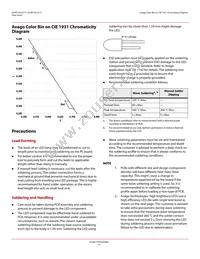 HLMP-HL71-WZ0ZZ Datasheet Page 8