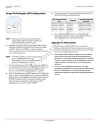 HLMP-HL71-WZ0ZZ Datasheet Page 9