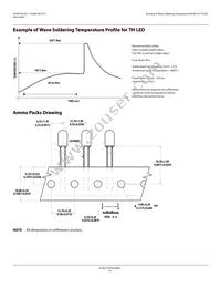 HLMP-HL71-WZ0ZZ Datasheet Page 10