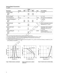 HLMP-HM56-SV0DD Datasheet Page 3