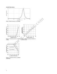 HLMP-LD15-MNTDD Datasheet Page 4