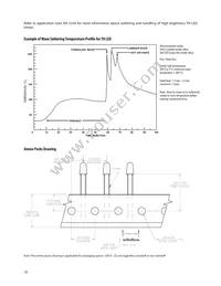 HLMP-LD61-SWTZZ Datasheet Page 10