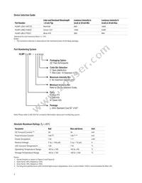 HLMP-LM63-XZCZZ Datasheet Page 2