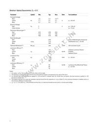 HLMP-LM63-XZCZZ Datasheet Page 3