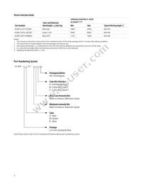 HLMP-LM75-34CDD Datasheet Page 2