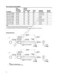 HLMP-MD16-MQT00 Datasheet Page 2
