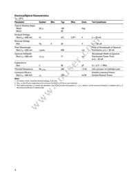 HLMP-MD16-MQT00 Datasheet Page 4