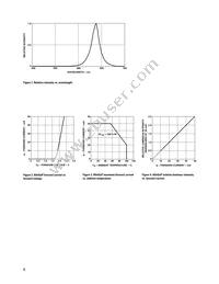 HLMP-MD16-MQT00 Datasheet Page 5