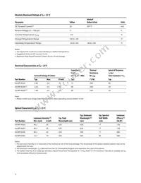 HLMP-N405#002 Datasheet Page 3