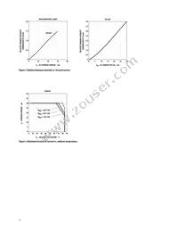 HLMP-N405#002 Datasheet Page 5