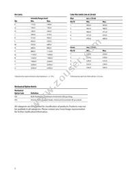 HLMP-NM30-H0000 Datasheet Page 5