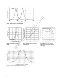 HLMP-WL02 Datasheet Page 3