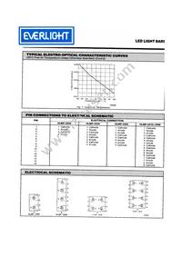 HLMP2785 Datasheet Page 4