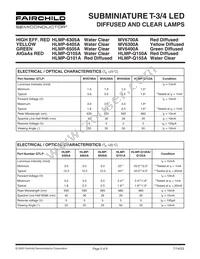 HLMPQ155AZR Datasheet Page 2