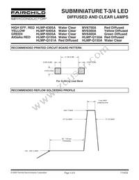 HLMPQ155AZR Datasheet Page 4