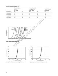 HLMT-QH00-WX000 Datasheet Page 6