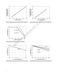 HLMT-QH00-WX000 Datasheet Page 7