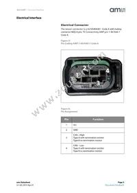 HLS-440P B Datasheet Page 5