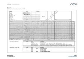 HLS-440P B Datasheet Page 7