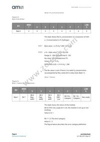 HLS-440P B Datasheet Page 8