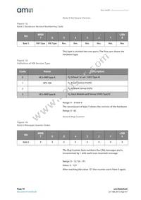 HLS-440P B Datasheet Page 10