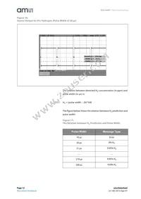 HLS-440P B Datasheet Page 12