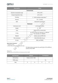 HLS-440P B Datasheet Page 14