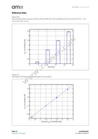 HLS-440P B Datasheet Page 16