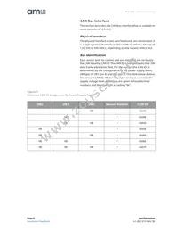 HLS-442 Datasheet Page 6