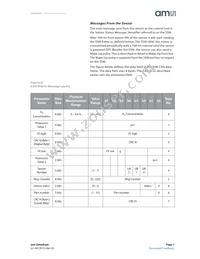 HLS-442 Datasheet Page 7