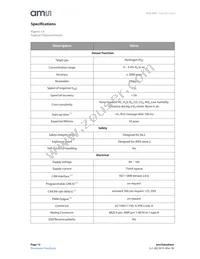 HLS-442 Datasheet Page 12