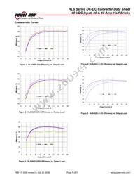 HLS30ZG-NT9 Datasheet Page 5