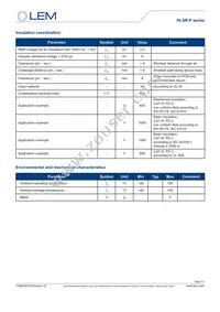 HLSR 20-P Datasheet Page 3
