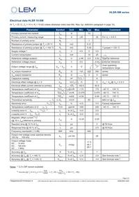 HLSR 40-SM Datasheet Page 4