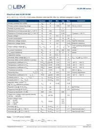 HLSR 40-SM Datasheet Page 9